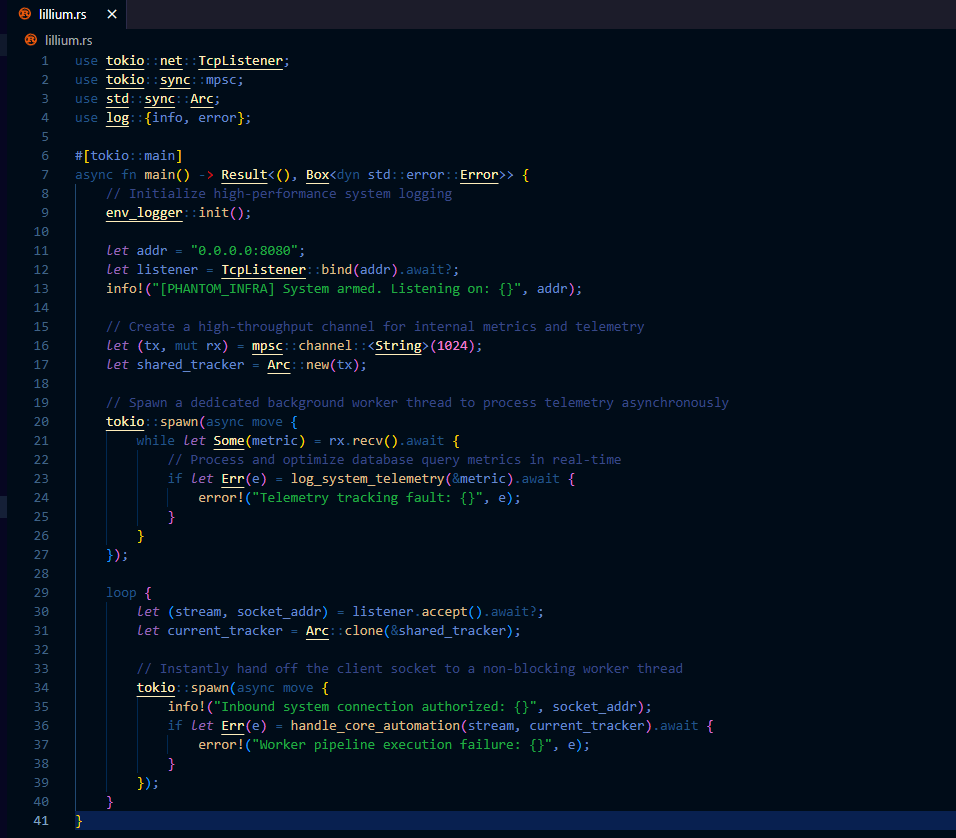 Custom Technical Development