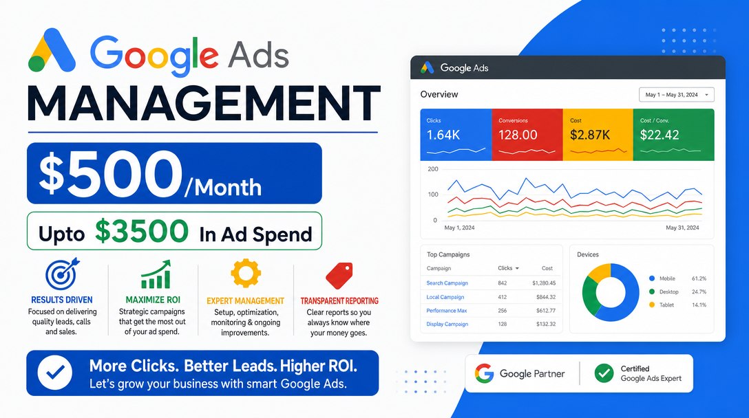 Google Ads Management $500