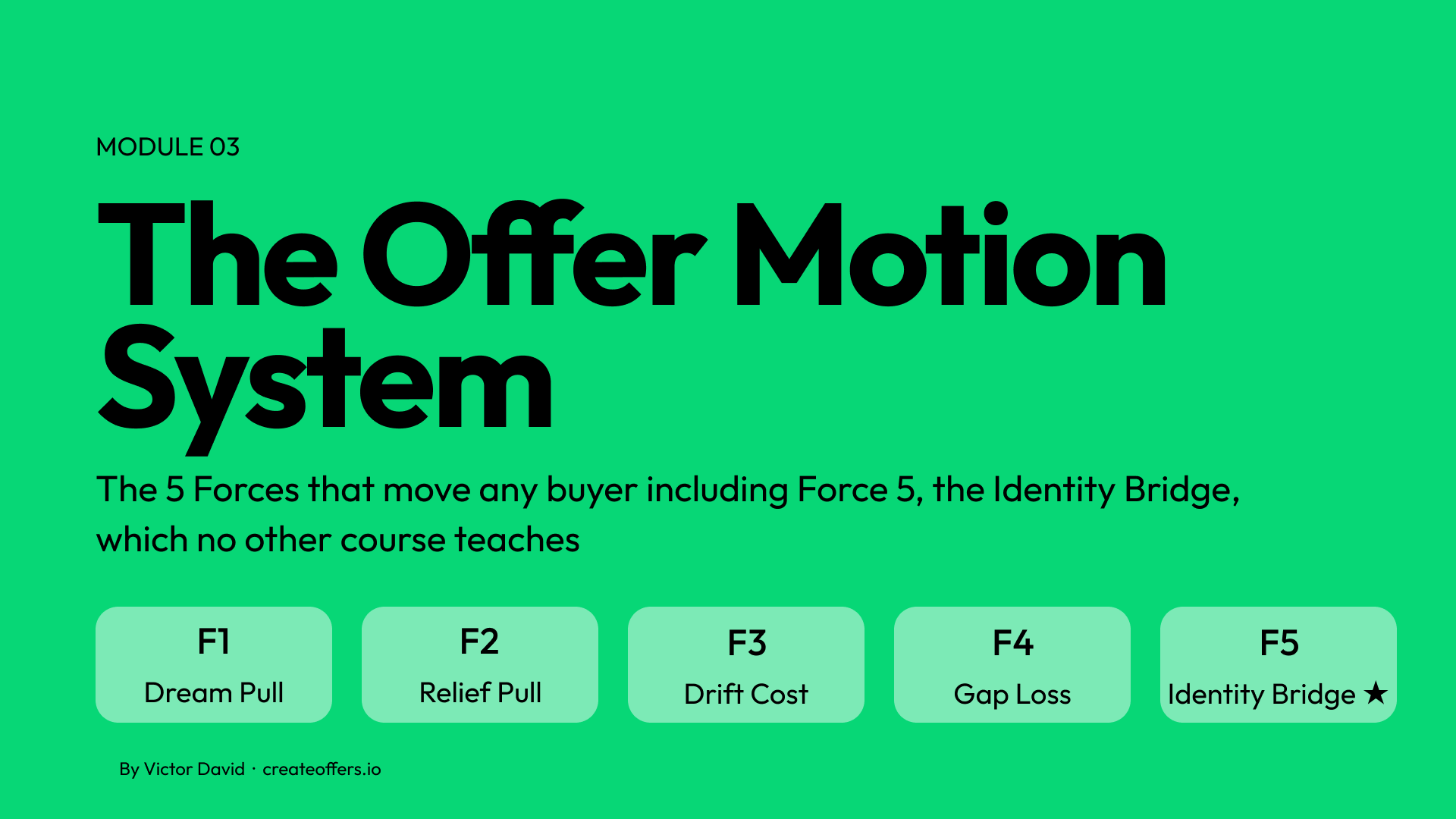Create offers