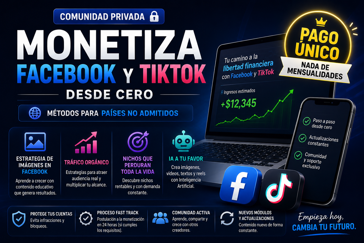 Monetiza desde Cero