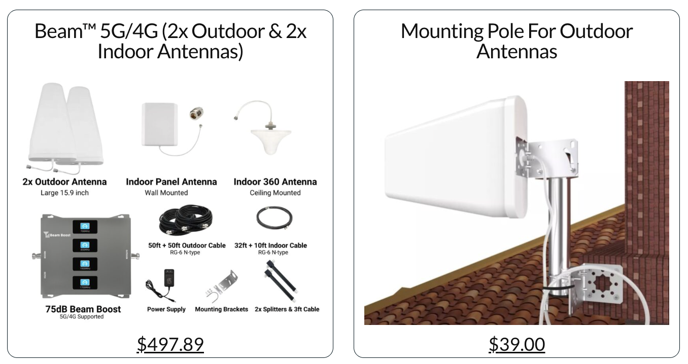 Beam Bundle-3 (2x Outdoor & 2x Indoor Antennas) + Outdoor Mounting Pole