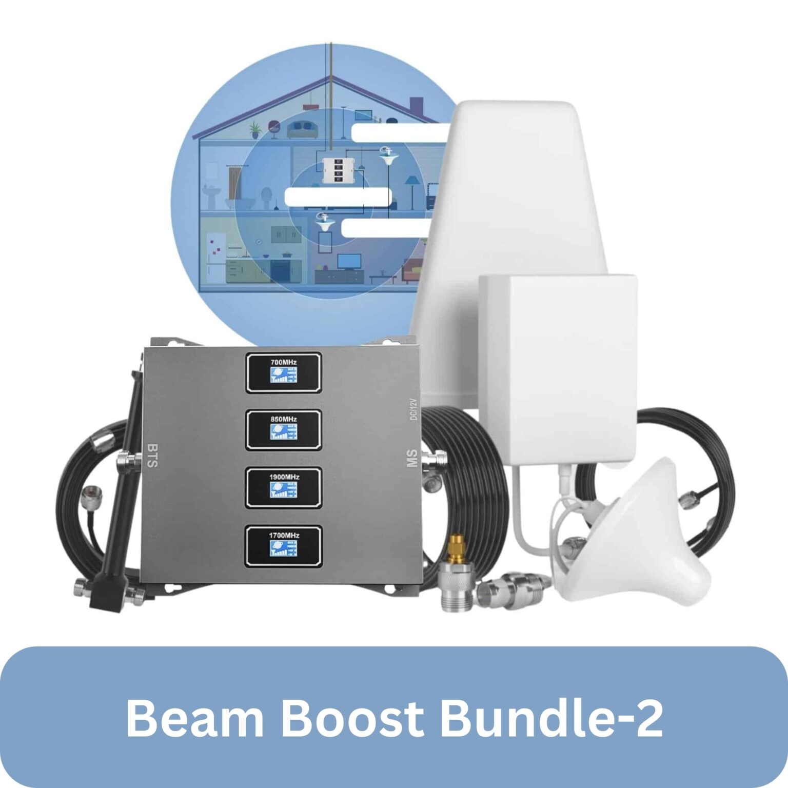 Beam Bundle-2 (1x Outdoor & 2x Indoor Antennas)