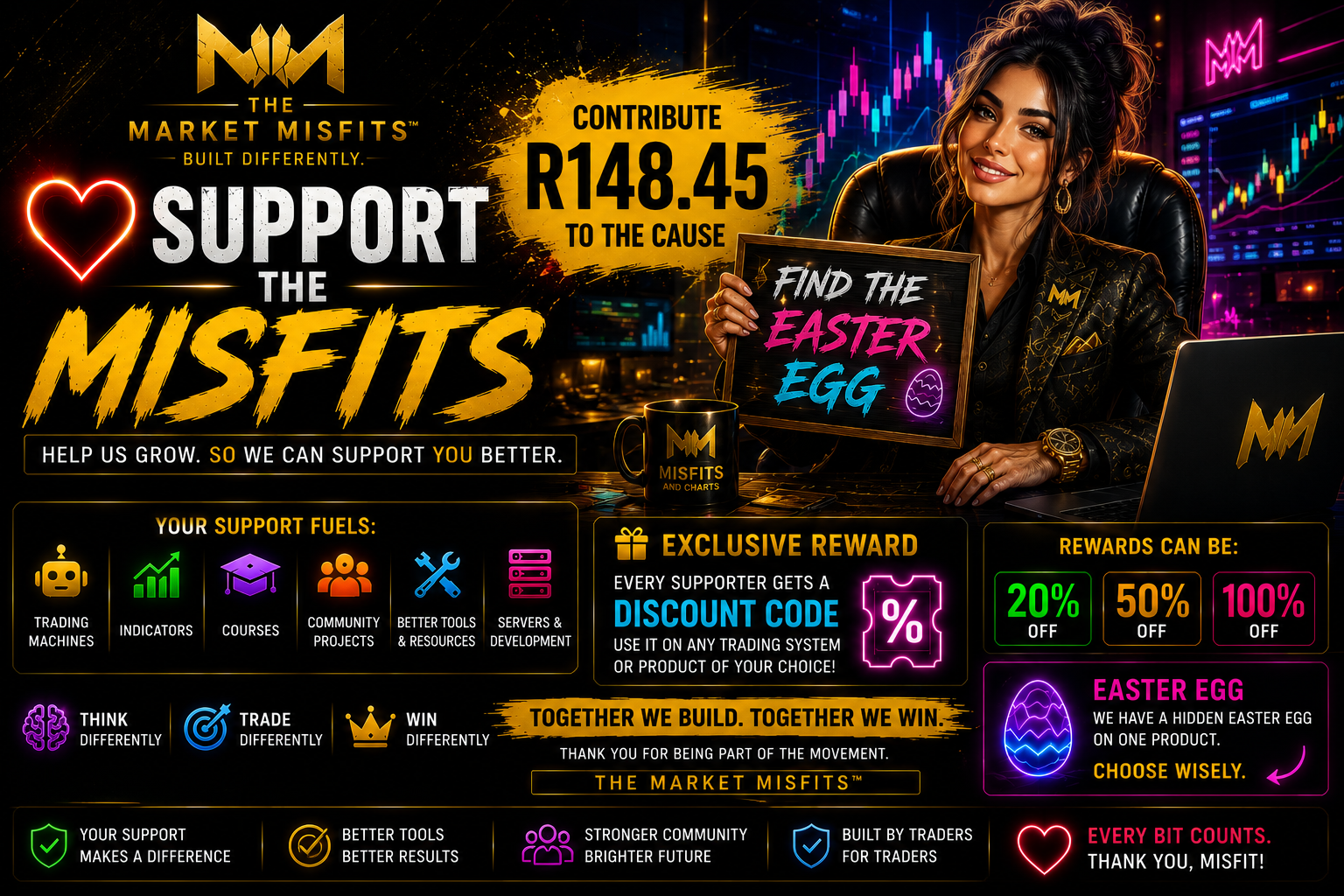 ❤️ Support The Misfits™