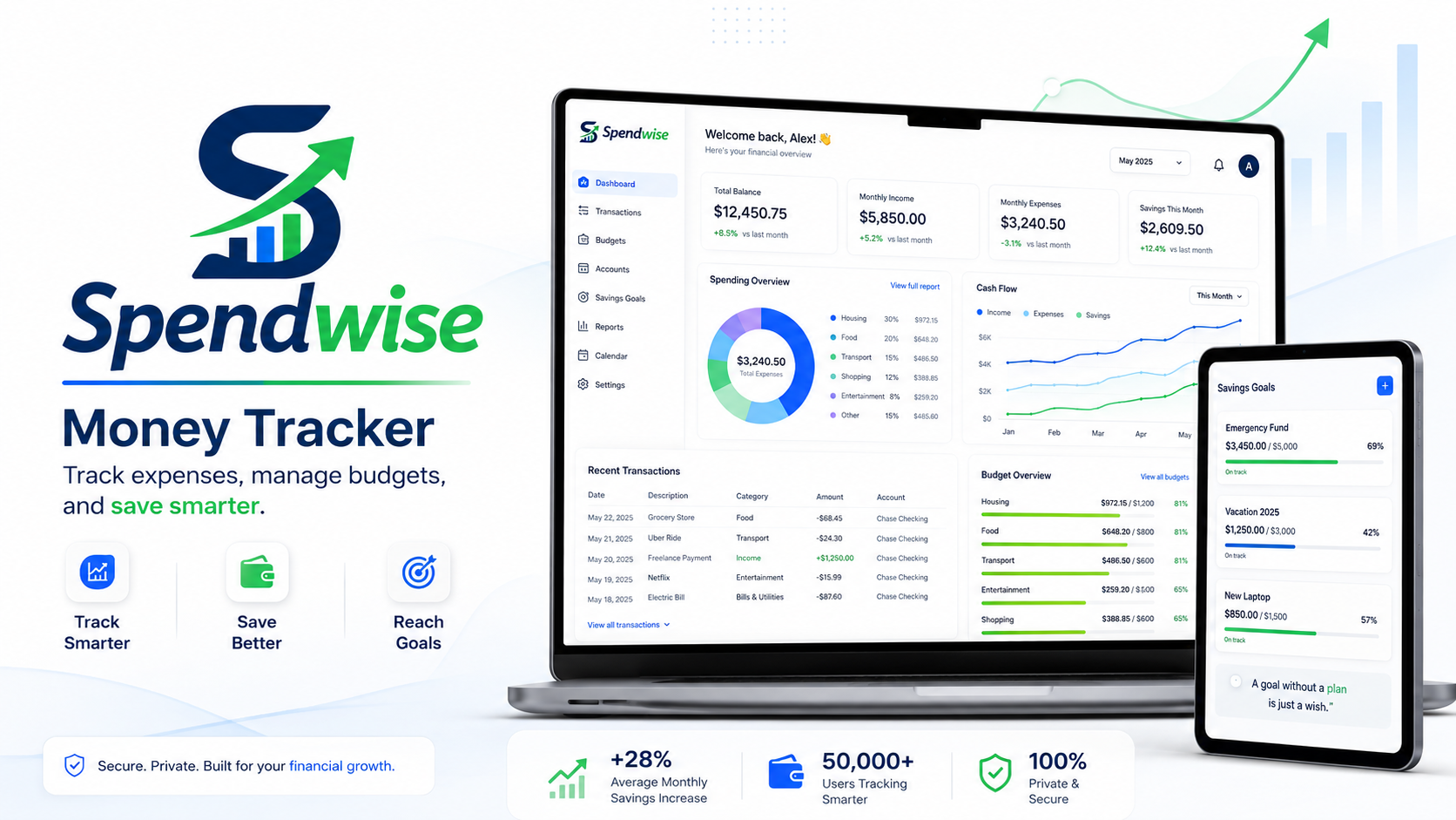 Spendwise: Personal Finance Tracker
