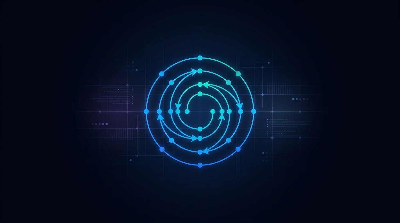 Viral Loop Referral Mechanics