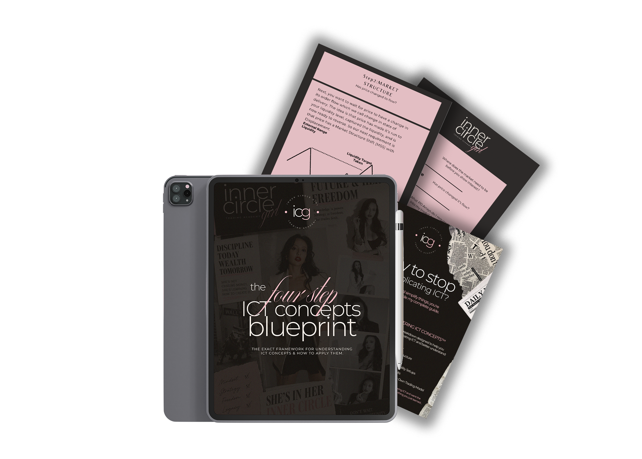 The 4-Step ICT Concepts Blueprint