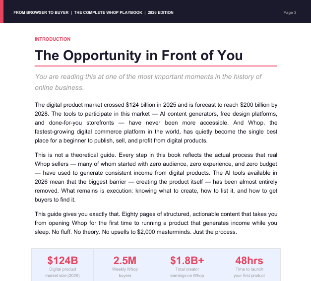 From Zero Sales to Your First $1,000: The 30-Day Whop Seller Playbook