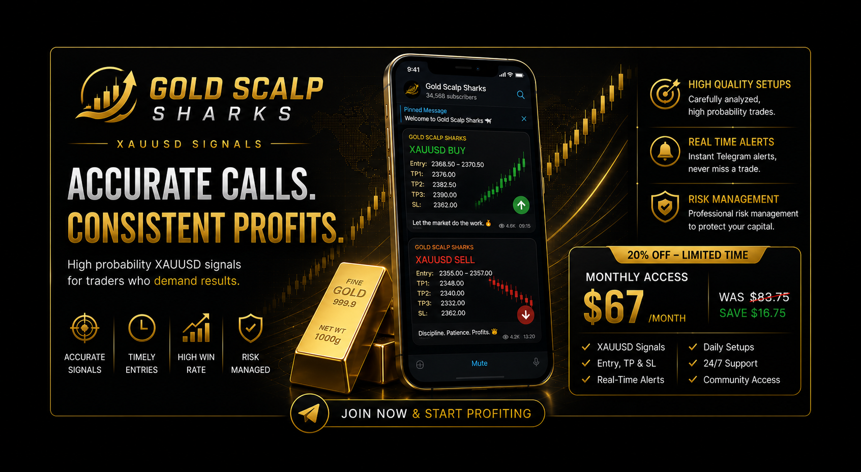 Gold Scalp Sharks — VIP Signals