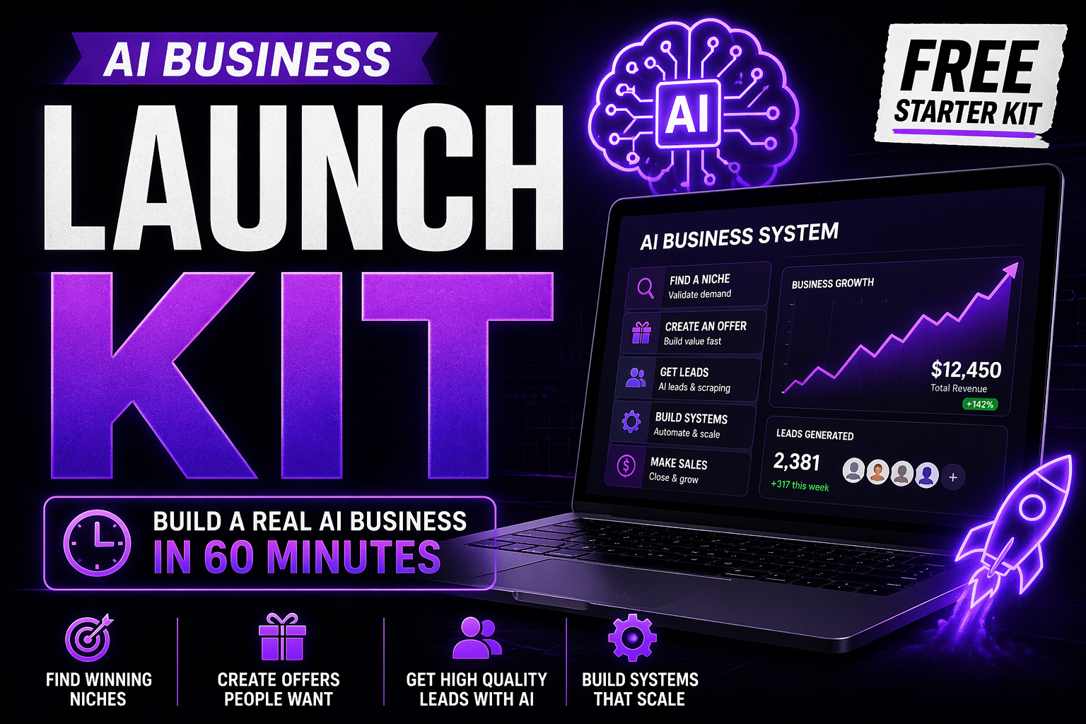 AI Business Launch Kit