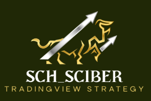 Sciber's Automated Trading banner