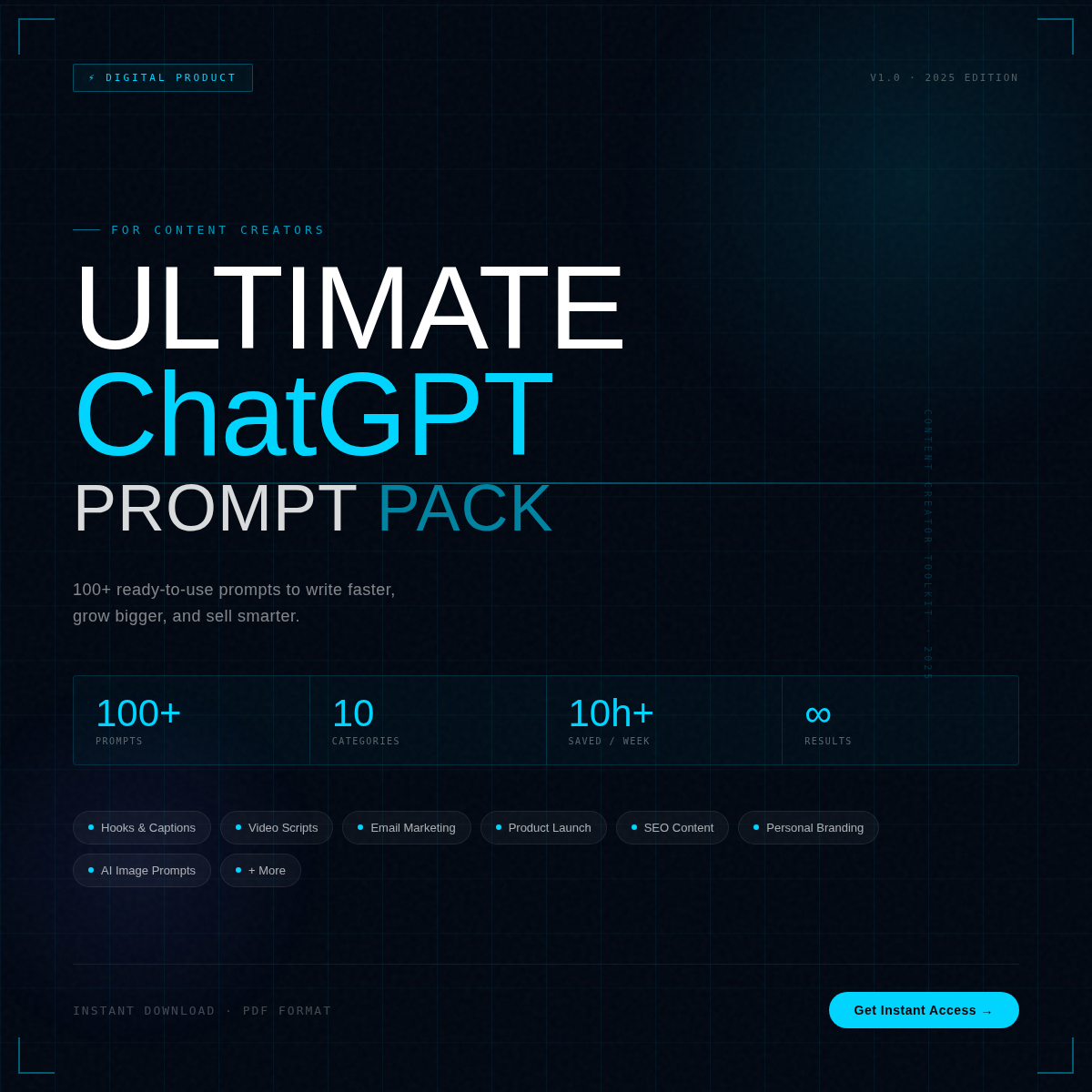 Ultimate ChatGPT Prompt Pack