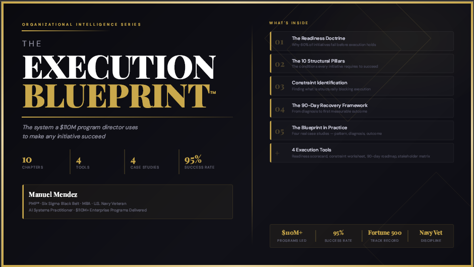 The Execution Blueprint™