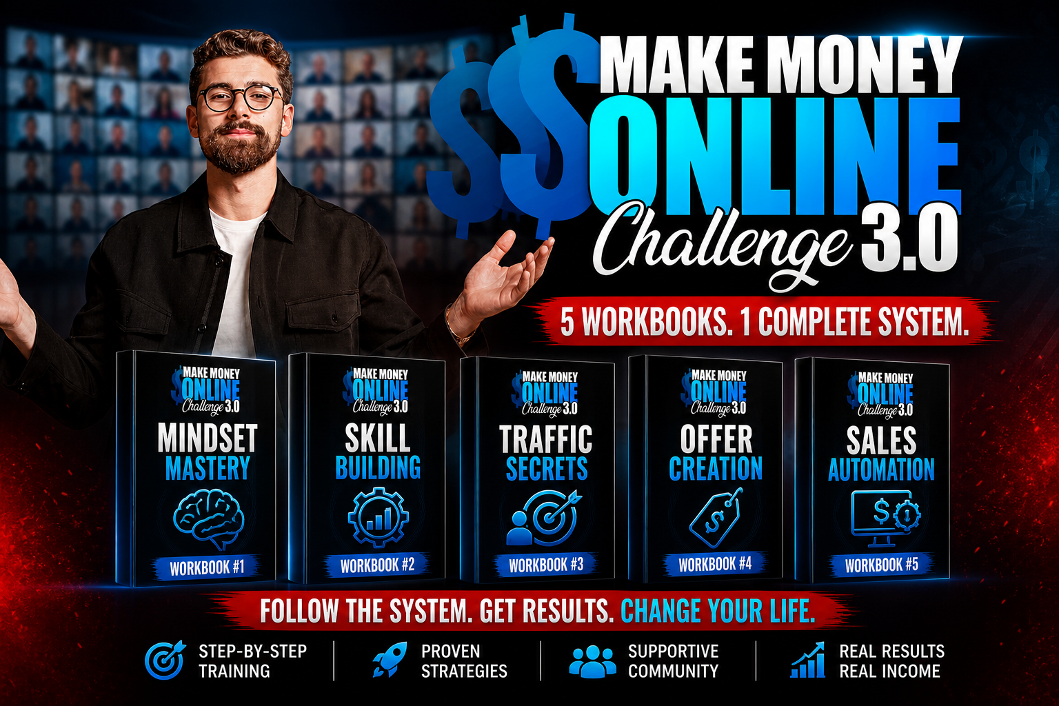 mmoc 3.0 all 5 workbooks
