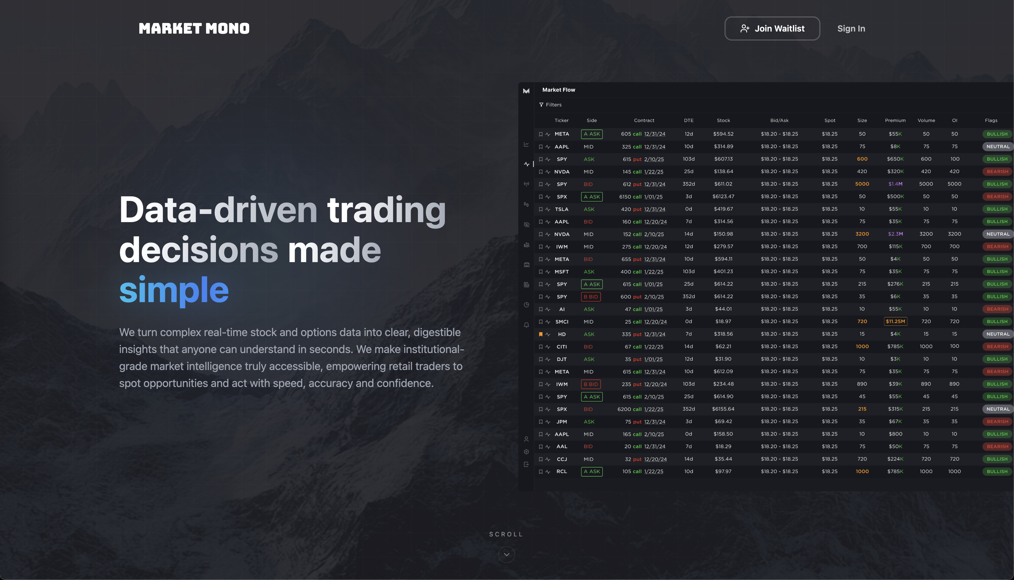 Market Mono - Monthly Subscription