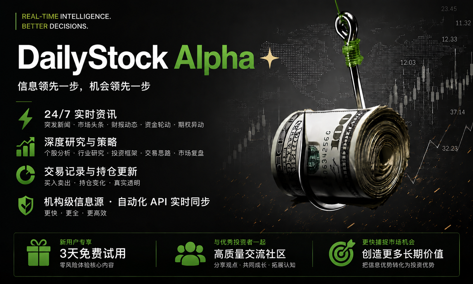 DailyStock Alpha ✦