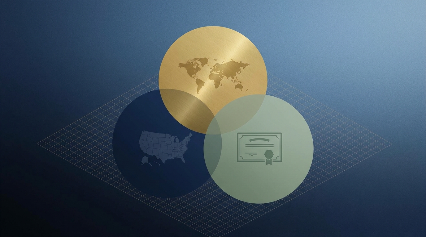 Three-Fund Portfolio Mastery