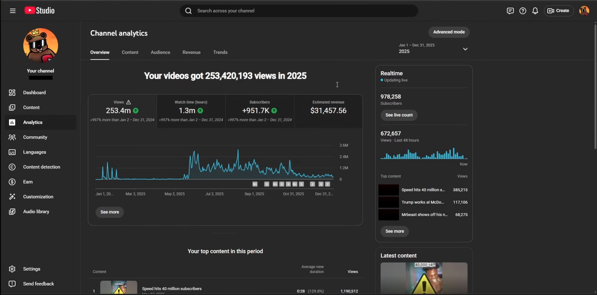 YouTube Money Mastery
