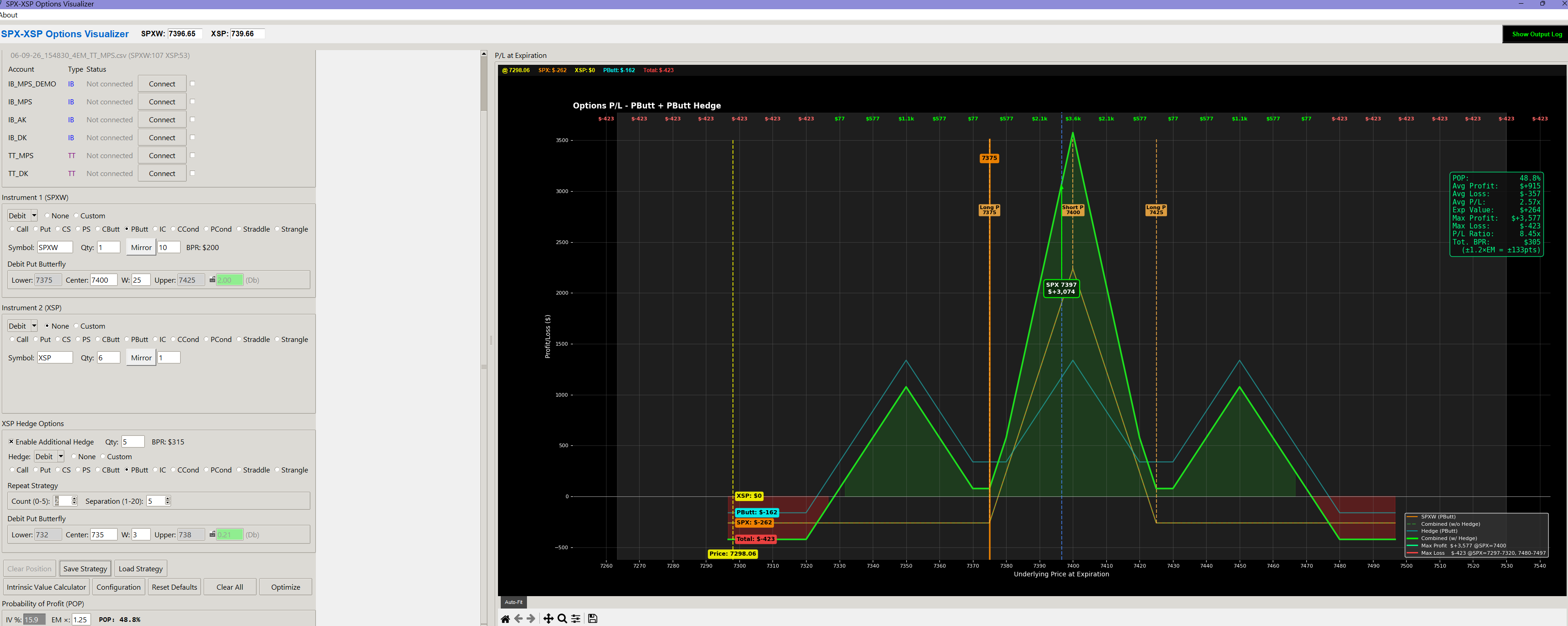 SPX-XSP Risk Graph Visualizer