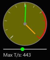 Speedometer Indicator for Ninjatrader 8