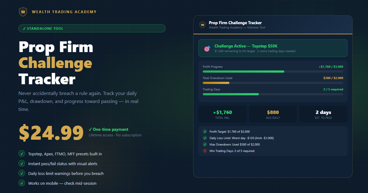 Prop Firm Challenge Tracker