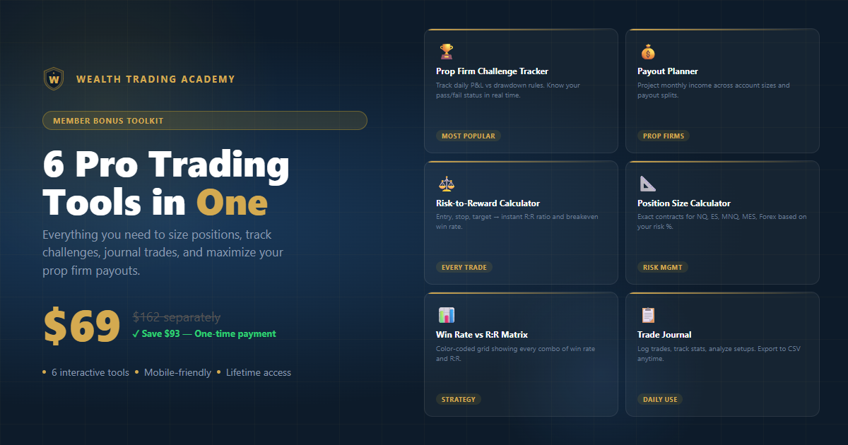 WTA Trading Toolkit — All 6 Tools