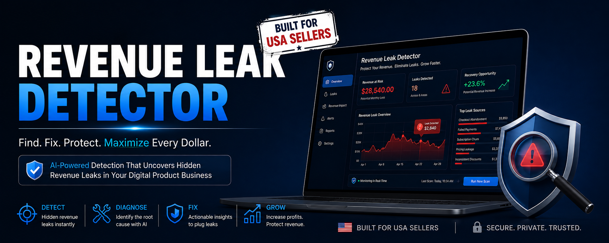 revenue leak detector