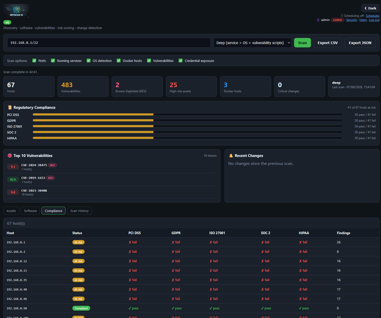 NetScan Xi v6 Premium Network Scanner & Vulnerability Identifier (10usr licence)