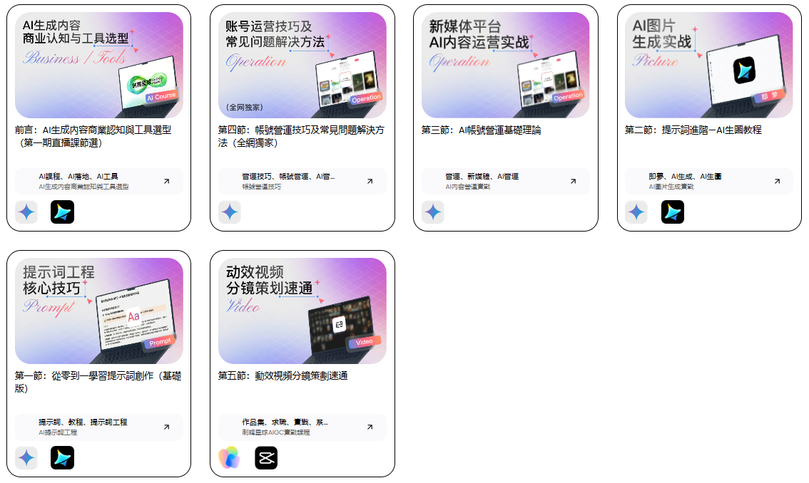 AI 內容生成与帳號營運系統課
