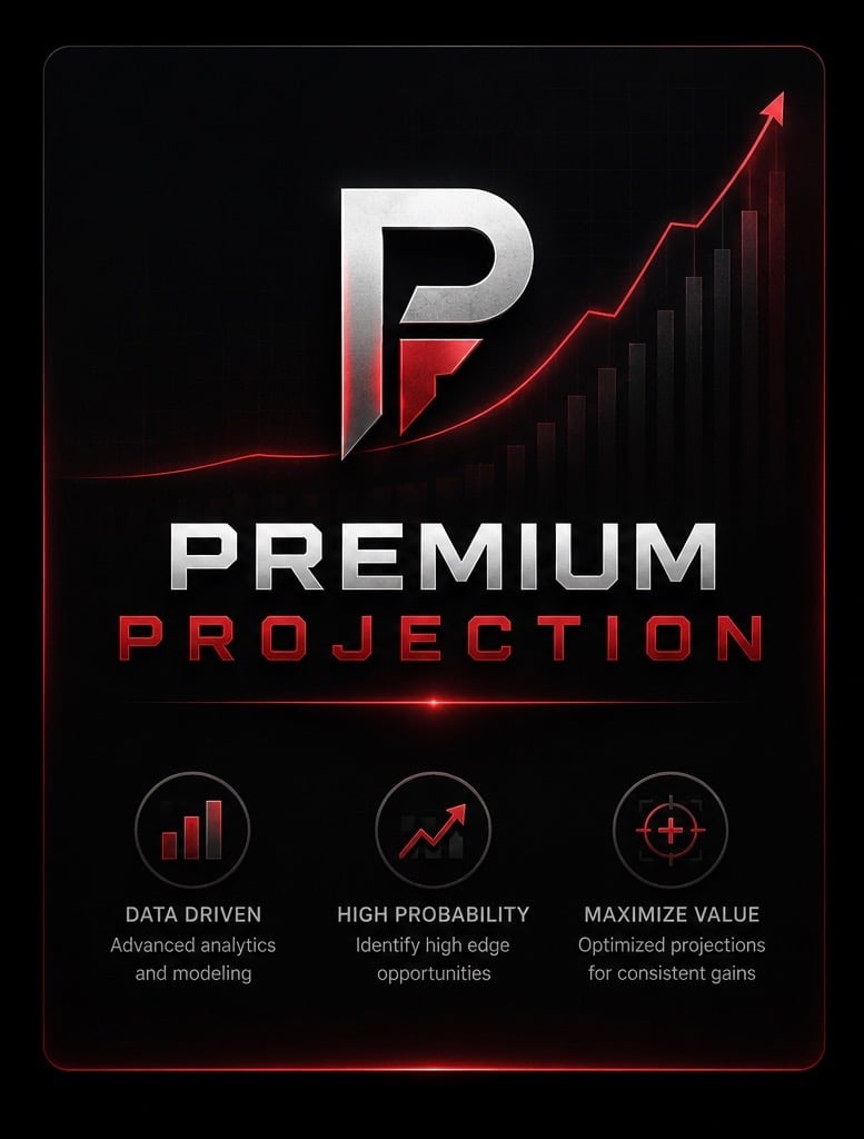 Premium Projections