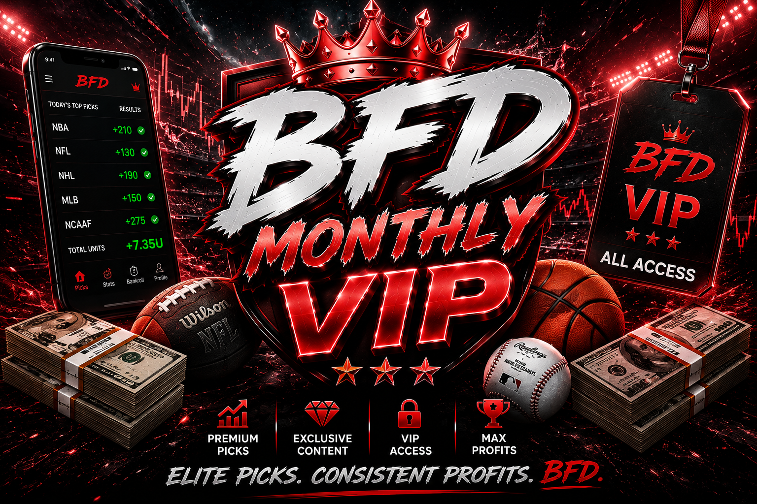 BFD Monthly VIP Access
