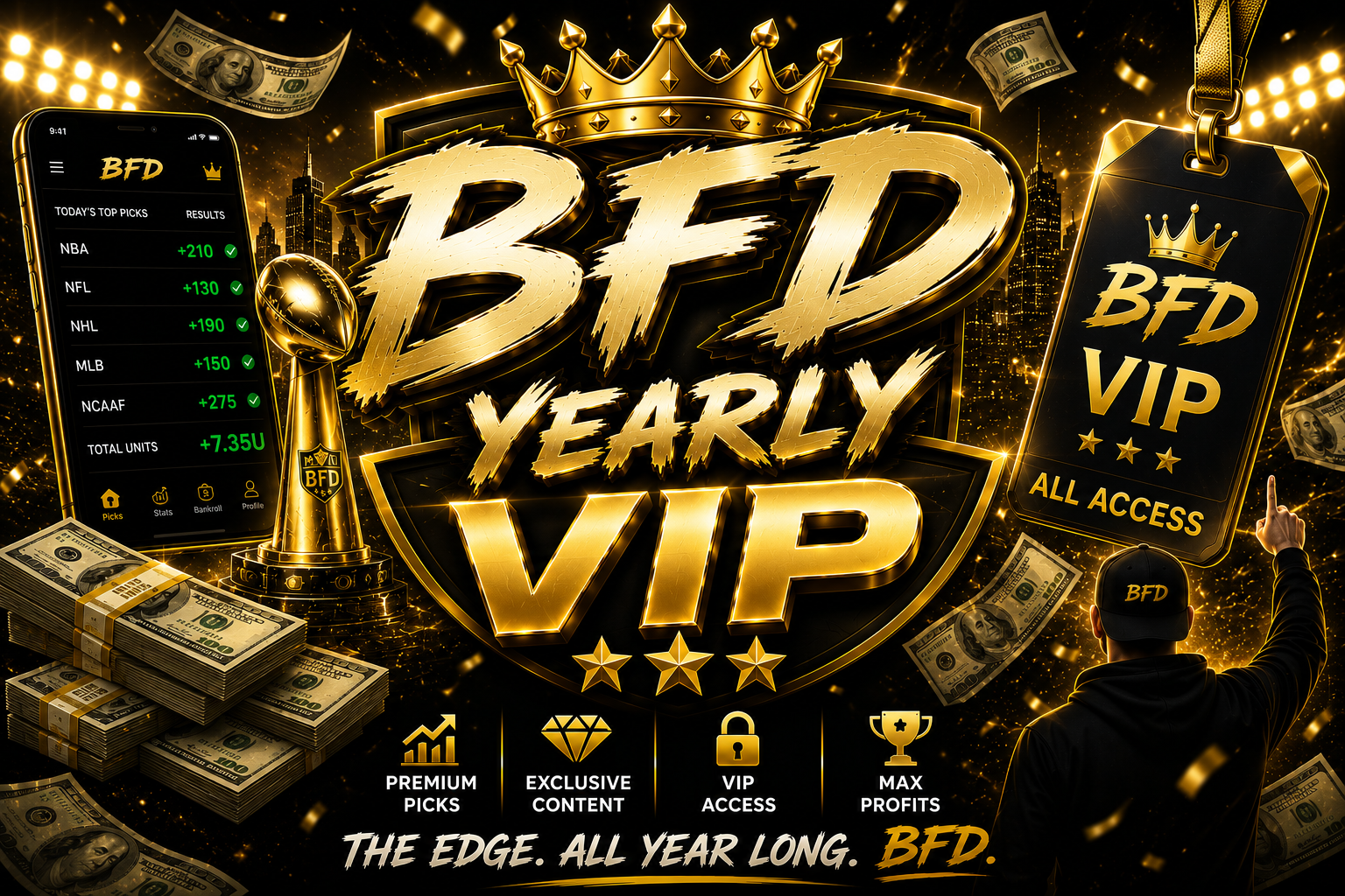 Yearly Ultimate VIP