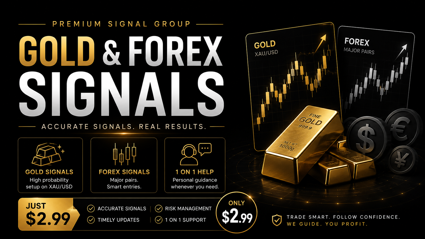 Premium Signals