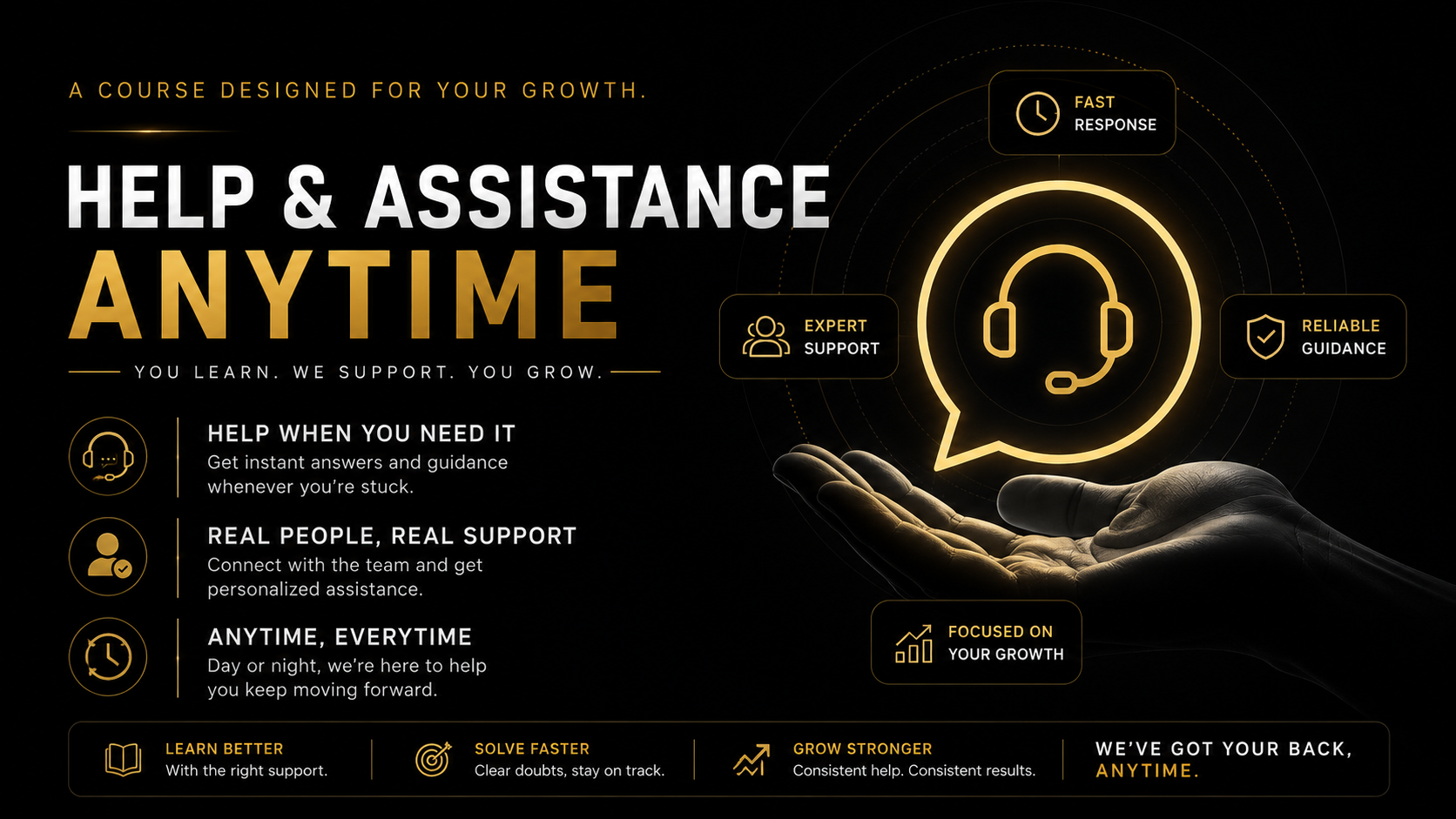 Help And Assistance Anytime