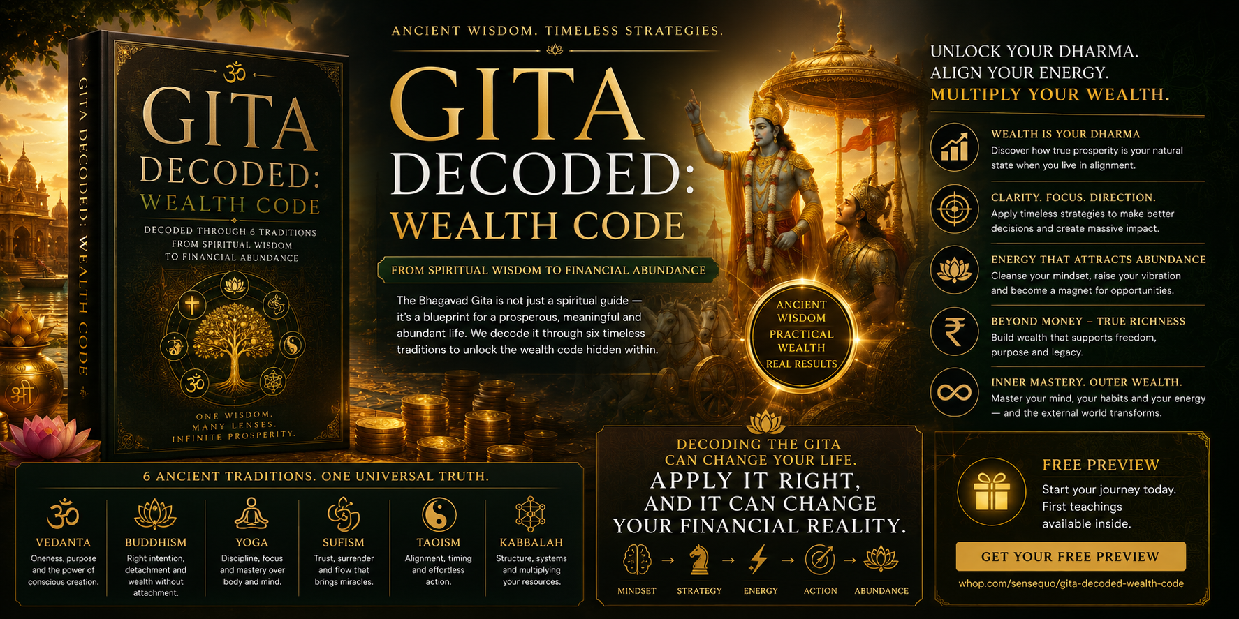 Gita Decoded: Wealth Code