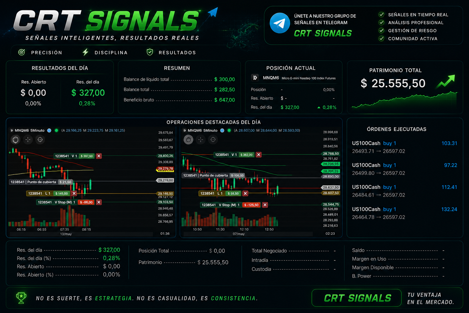 CRT signals PRO