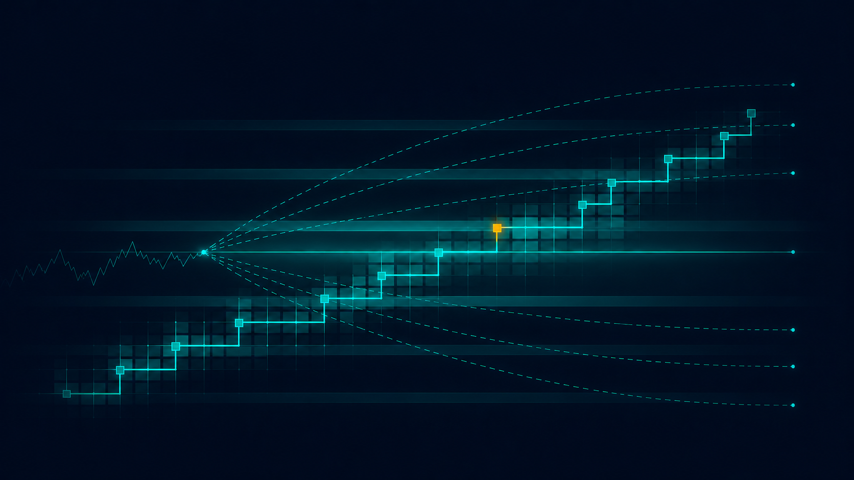Conflux Suite — All 3 Indicators