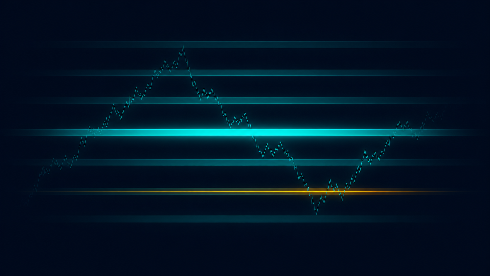 Conflux Margin Map (Indicator)