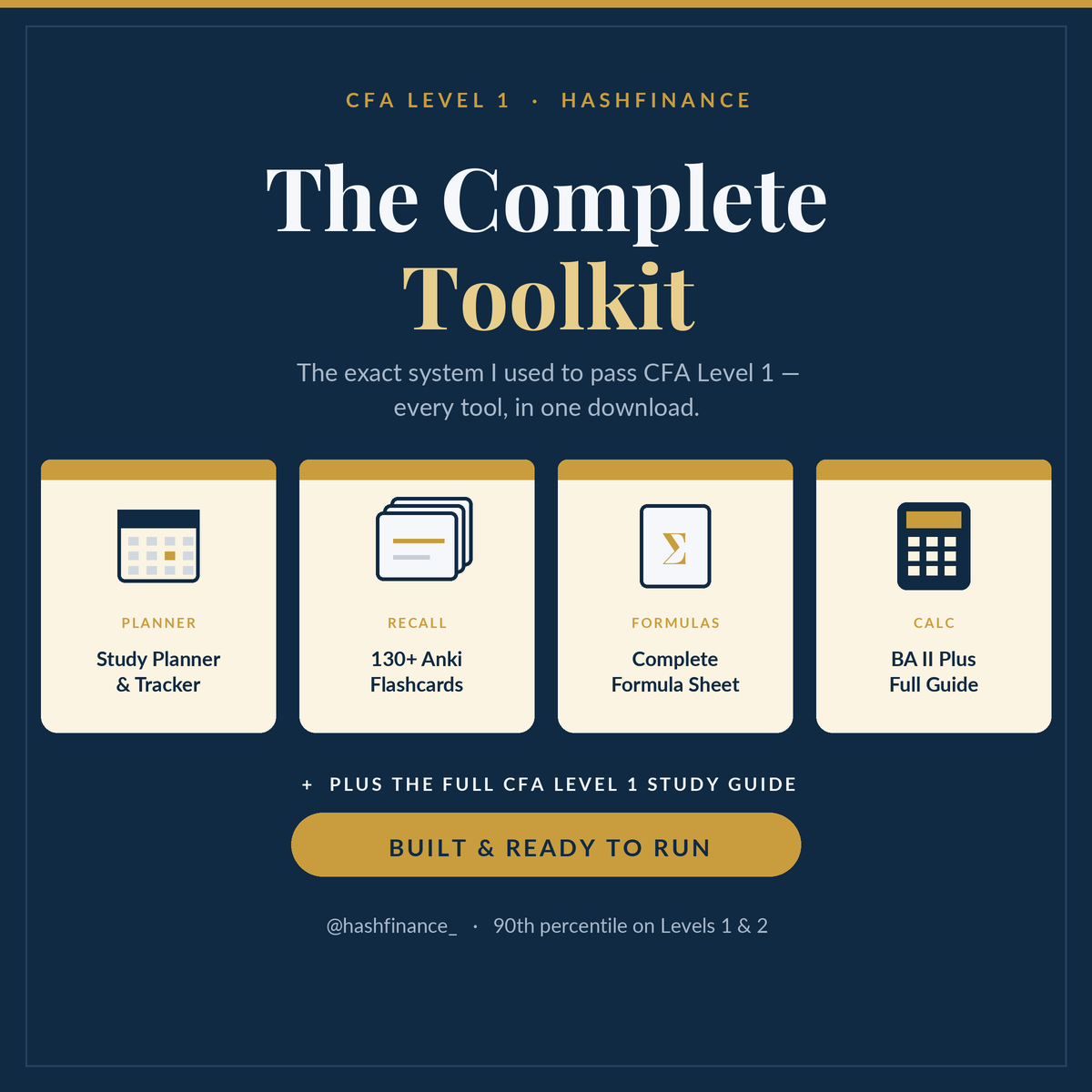 CFA Level 1 Complete Toolkit