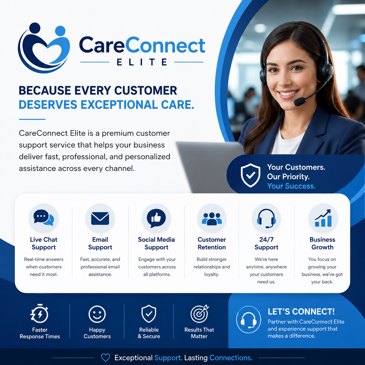 Care Connect Elite