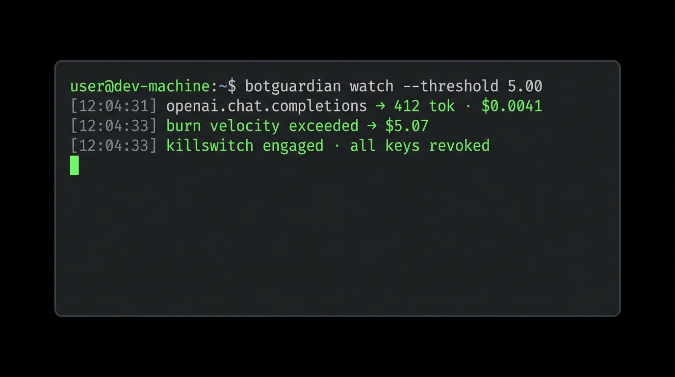 BotGuardian OS — Lifetime License