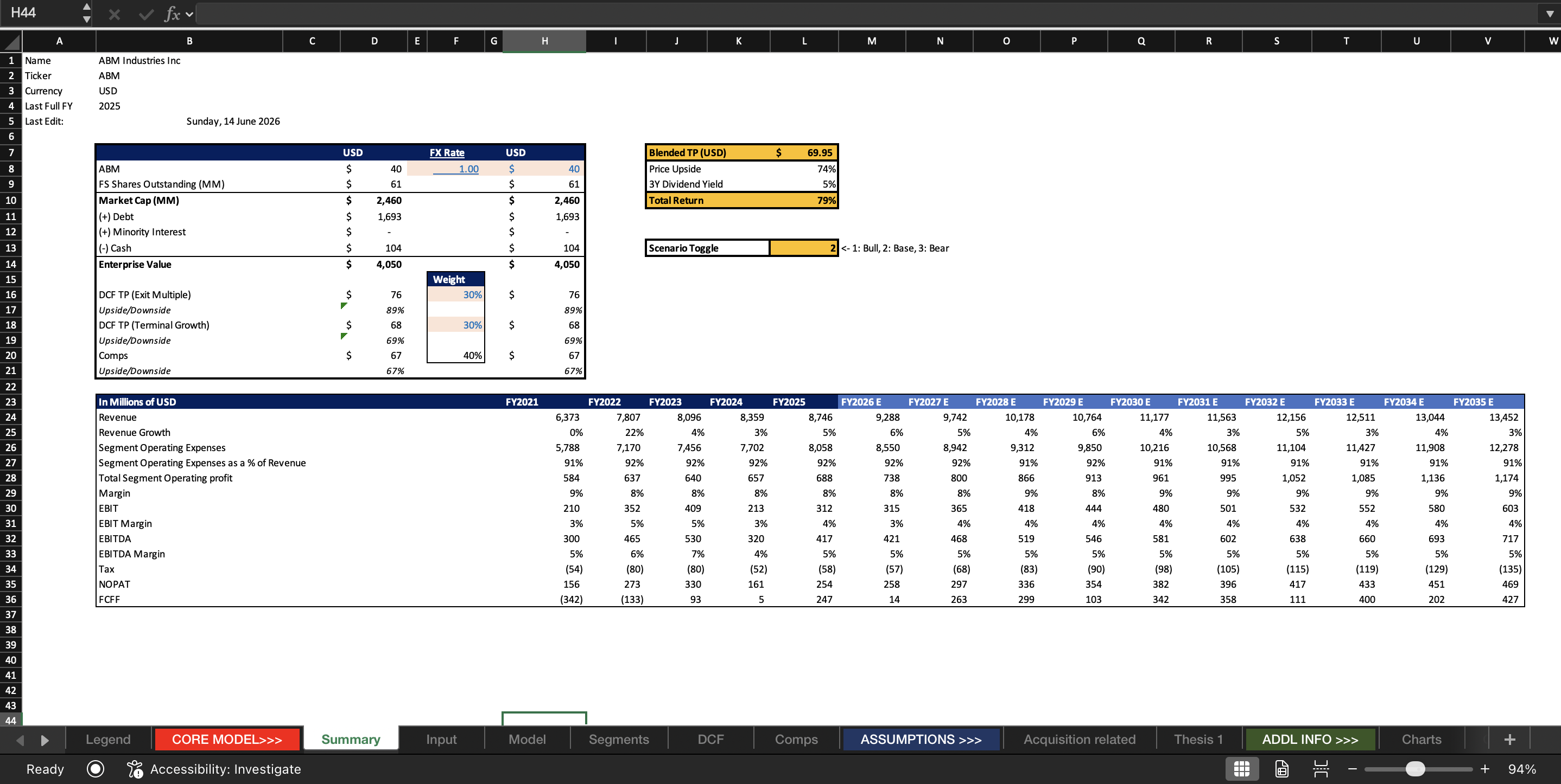 Excel Valuation Model