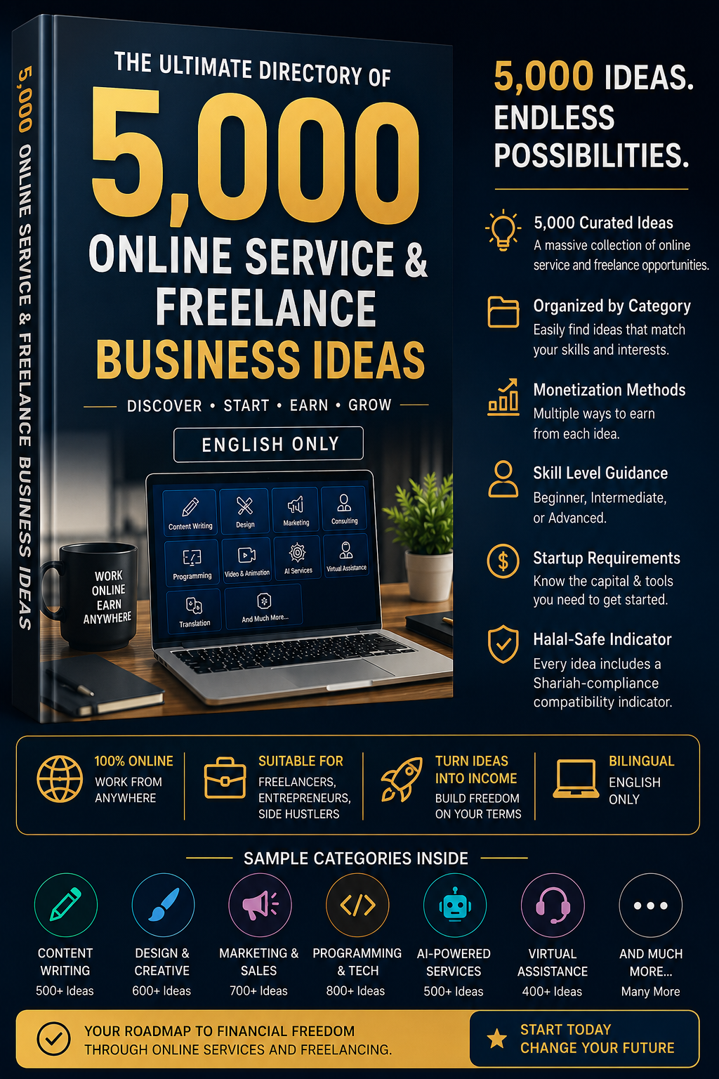 The Ultimate Encyclopedia of 5,000 Online Service & Freelance Business Ideas