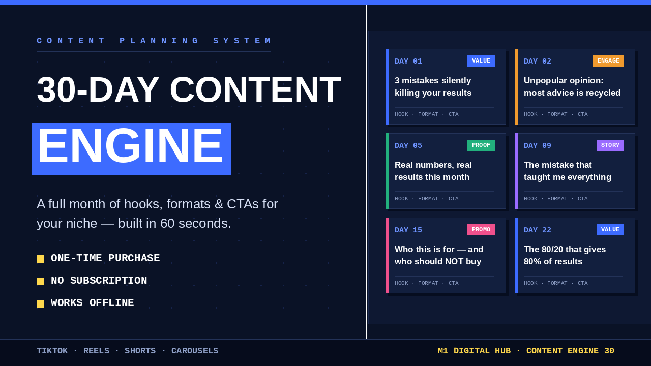 Content Plan Generator