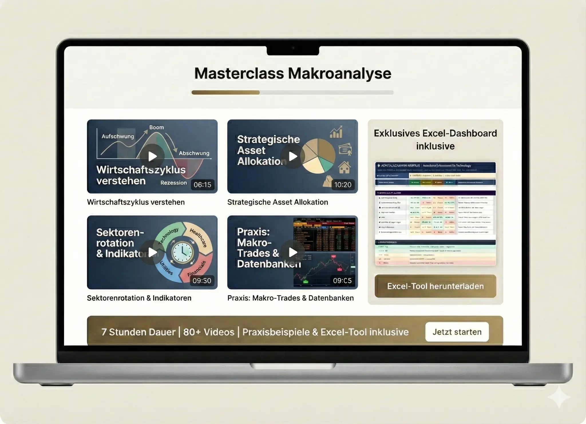 Masterclass Makroanalyse für Anleger