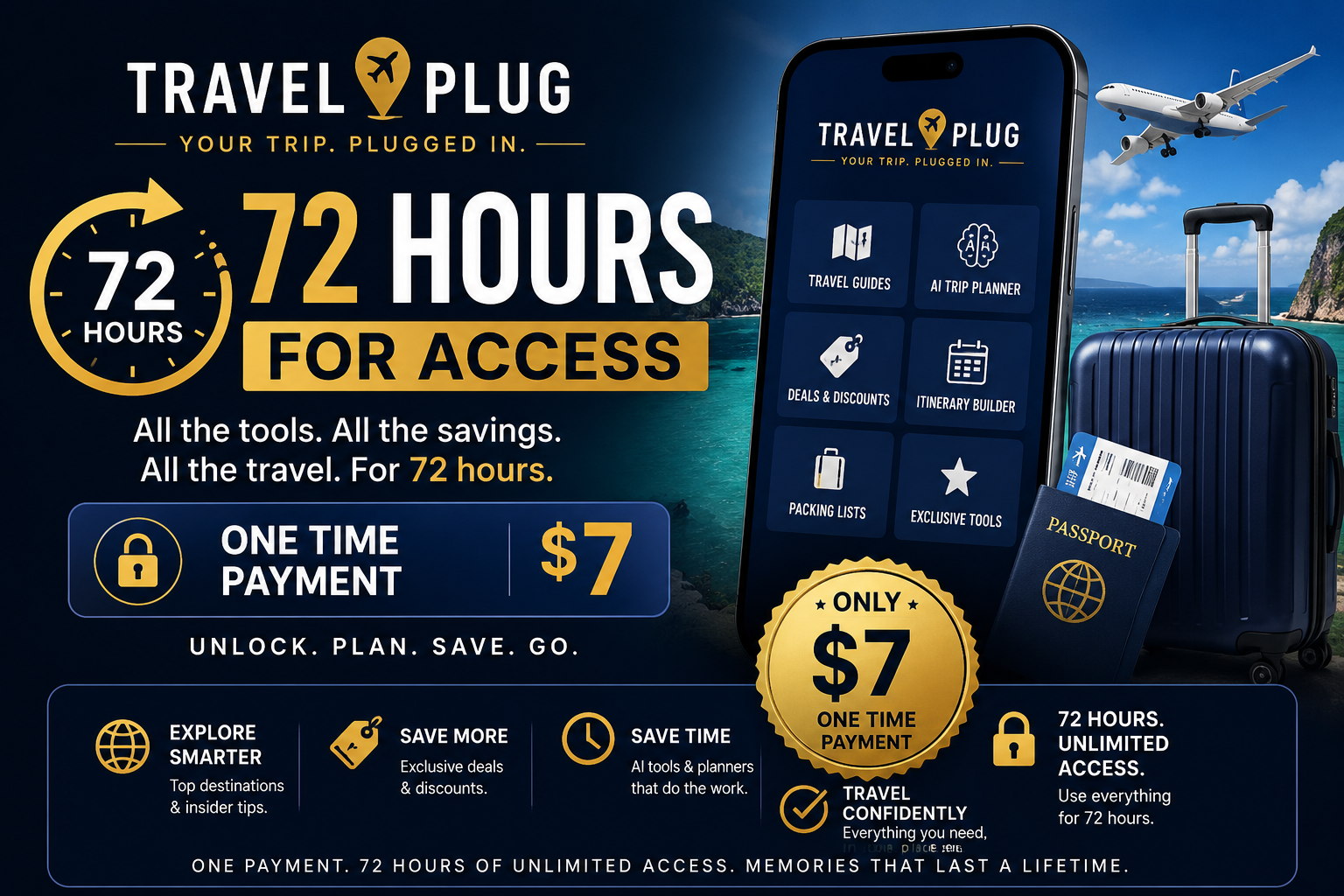 Travel Plug 72-Hour Pass