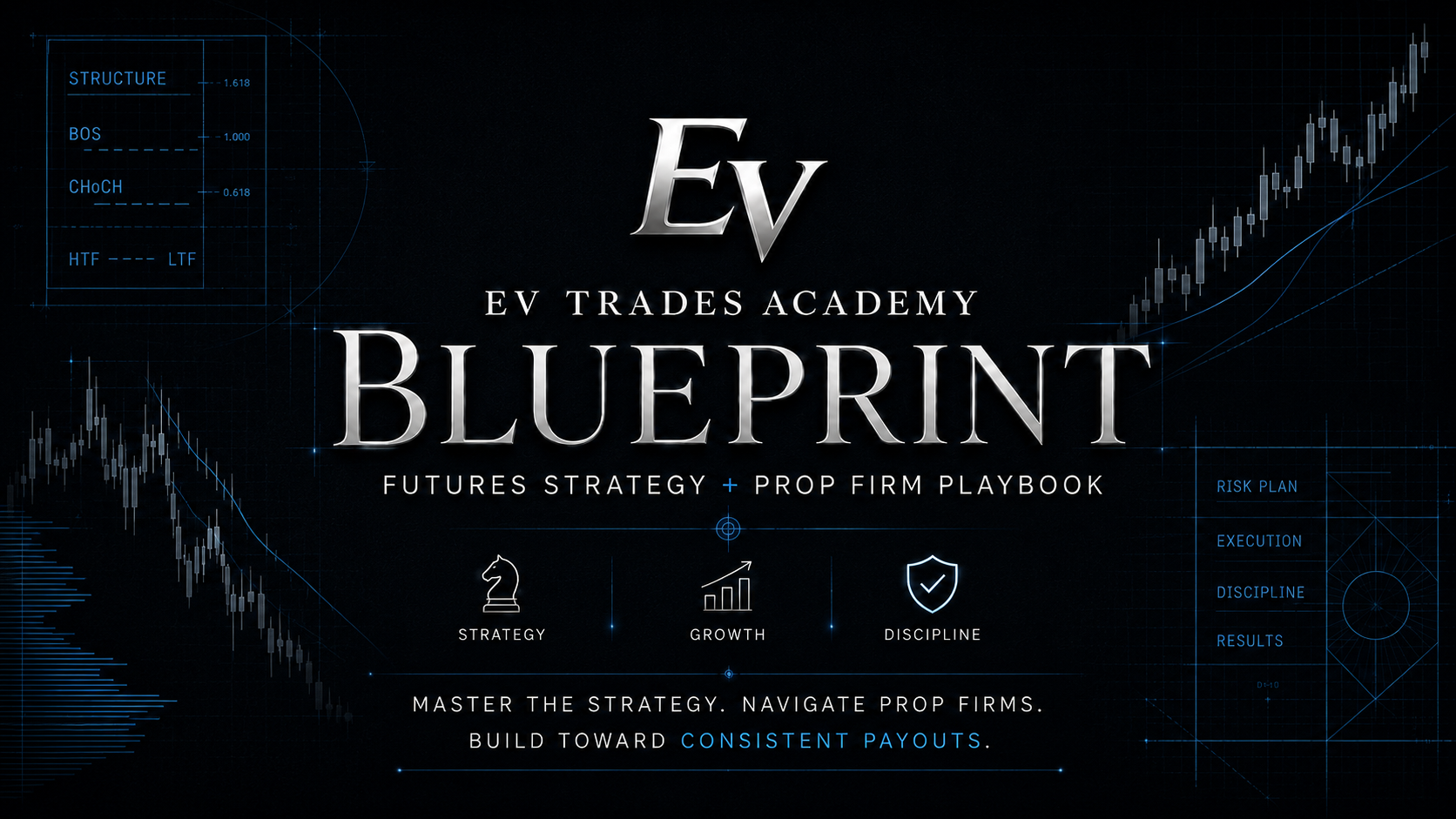 Ev Trades Academy Blueprint