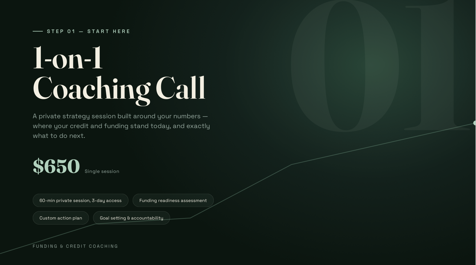 Coaching Call 1-on-1