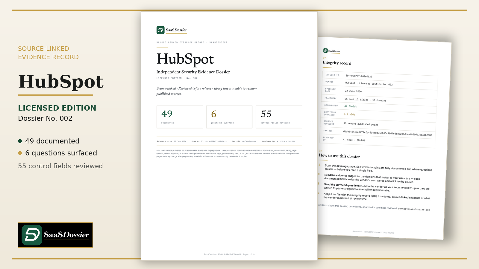 HubSpot Security Evidence Dossier — Licensed Edition · Dossier No. 002