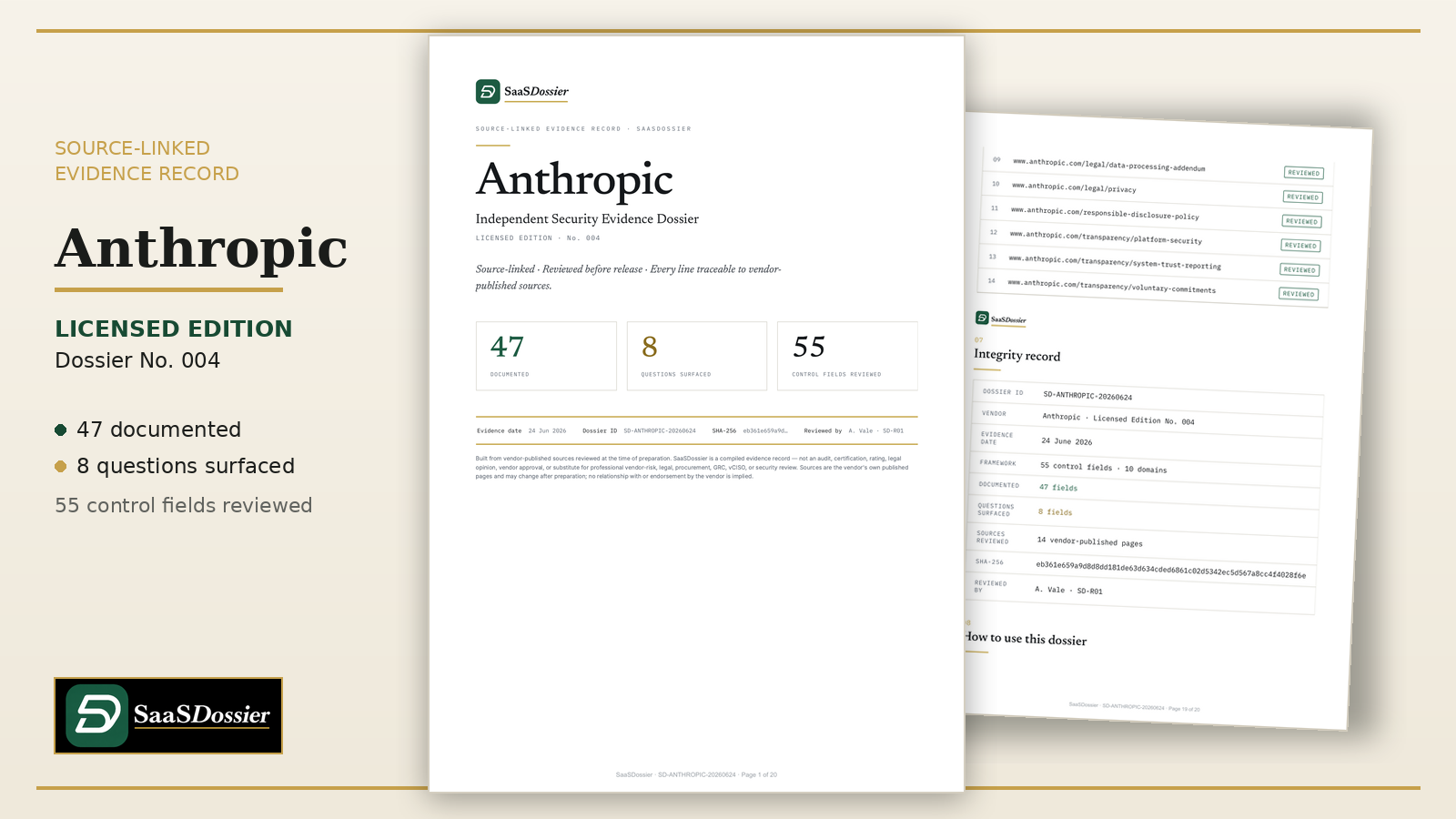 Anthropic Security Evidence Dossier — Licensed Edition · Dossier No. 004