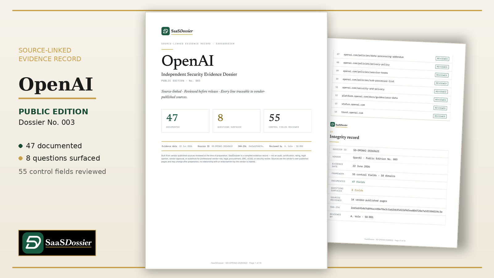 OpenAI Security Evidence Dossier — Public Edition · Dossier No. 003
